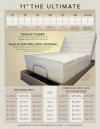 natural mattresses